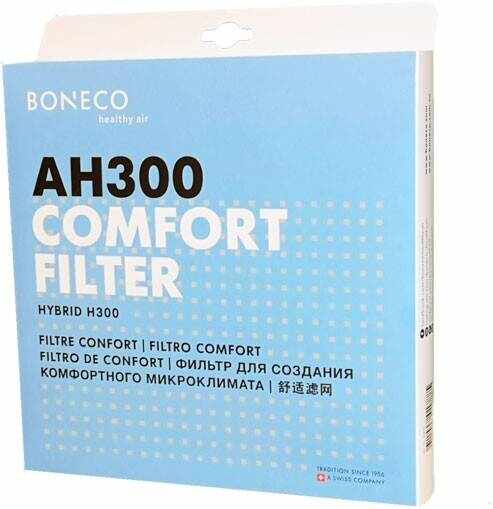 Filtru confort AH300 Boneco